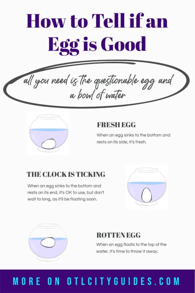 how to tell if an egg is good, how to tell if an egg is bad